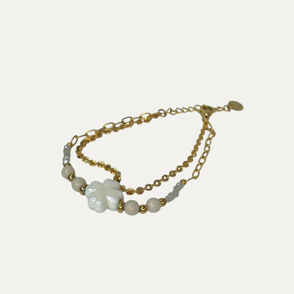 Pulsera Olas de Mar